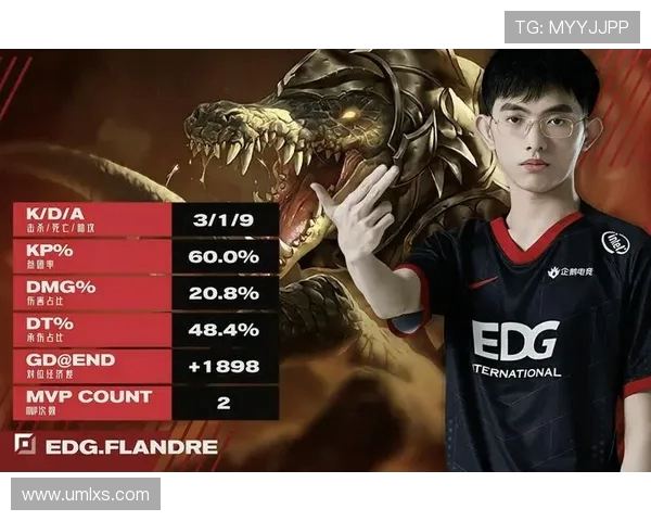 DOTA2热议EDG技术争议背后的战术思考与未来发展方向