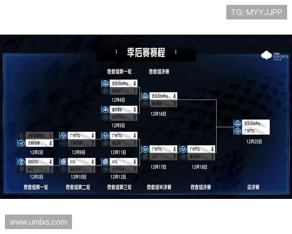 FPX在王者荣耀赛场的反击之路与成败分析