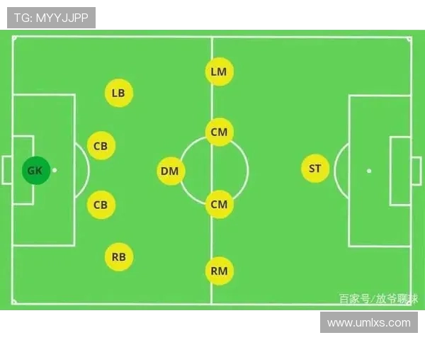 上海足球队的整体压制战术解析与未来发展展望