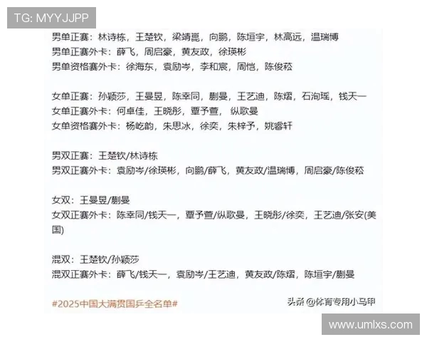 乒乓球实力排行榜揭晓北京乒乓球队荣登第九名引发关注