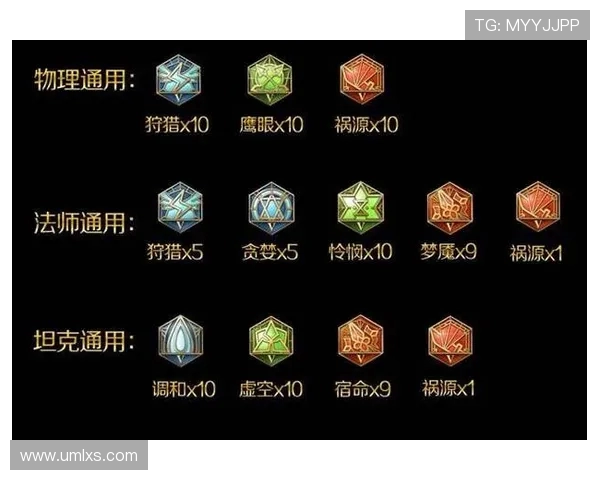 从零起步玩转王者荣耀掌握节奏与策略的全方位指南