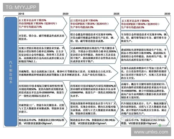 南京网球队状态分析与表现评估：数据透视与趋势解读