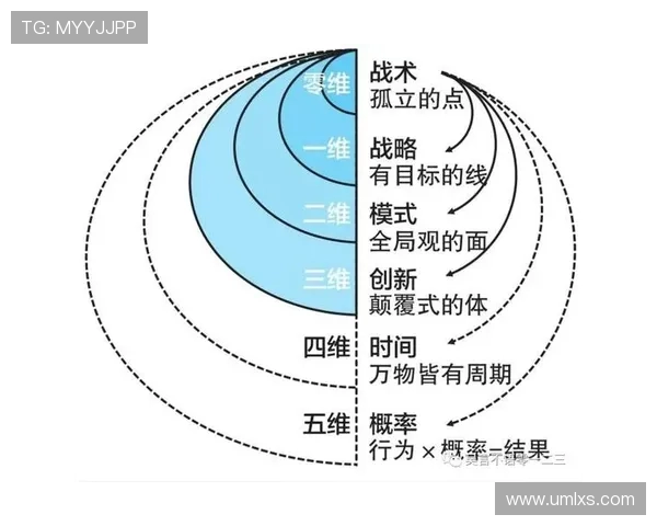 武汉羽毛球队在钻石联赛中的灵活性展现与战术创新分析