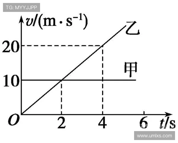 太阳与超音速的精彩对决录像回顾与分析，探索速度与光辉的碰撞瞬间