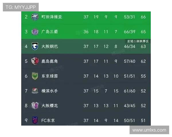 科隆与帕圆激战正酣谁能在这场对决中笑到最后 科隆与帕圆激战正酣谁能在这场对决中笑到最后