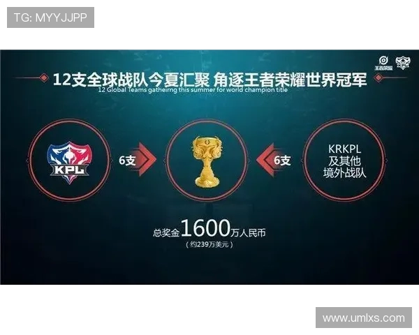 青年赛积分榜更新WE战队以58分稳居榜首争夺冠军荣耀