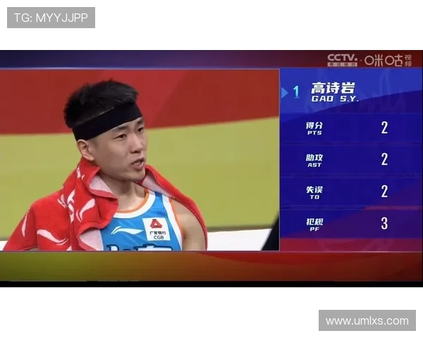 高诗岩：从青涩新星到篮球场上的璀璨明星之路探索