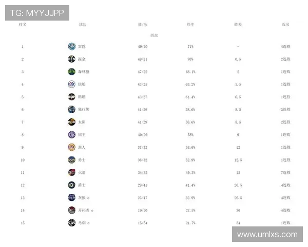 鹈鹕与热火对决比分预测分析及赛前展望