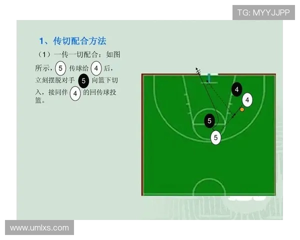 武汉篮球队中路突破战术解析与实战应用探讨