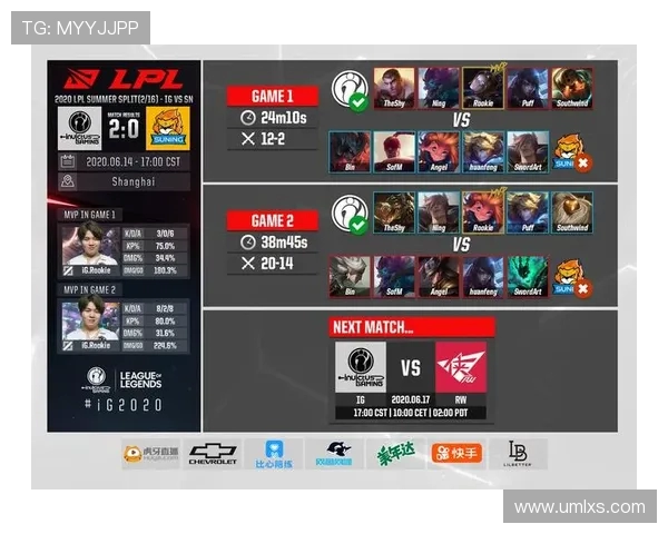 IG战队如何通过比赛经验革新引领王者荣耀电竞新潮流